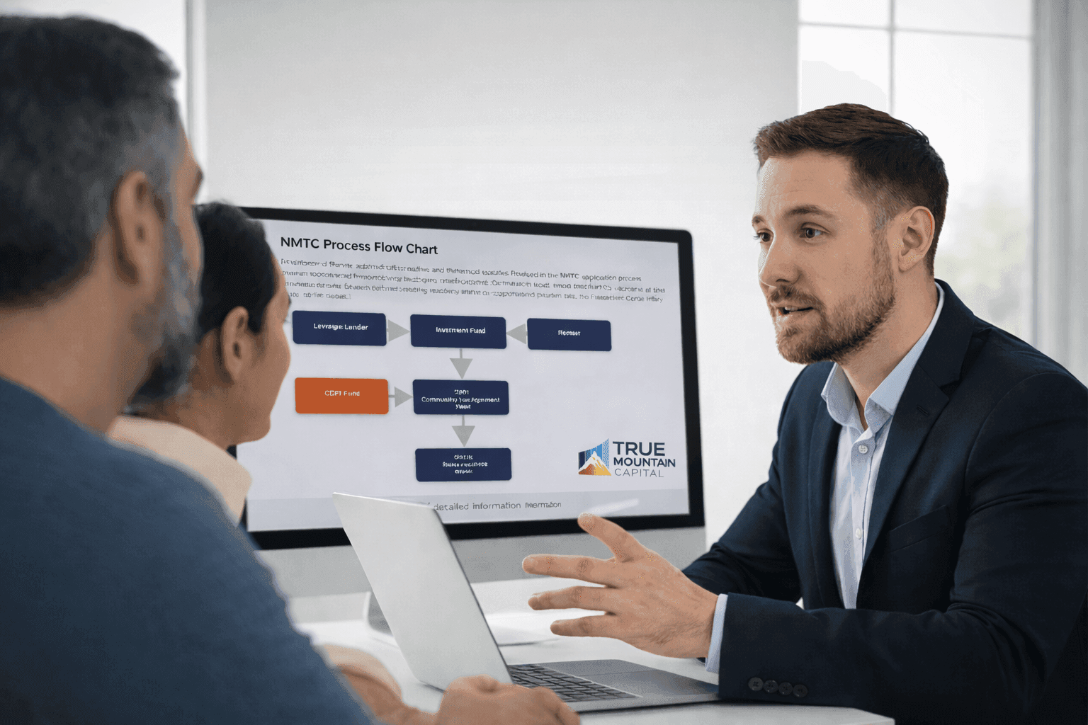 NMTC Process